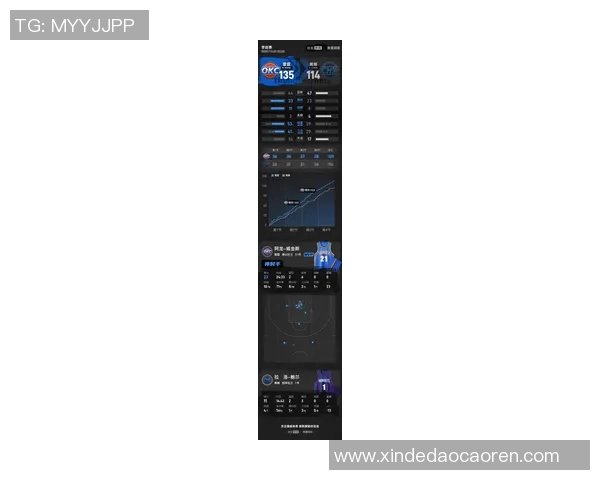 勇士与雷霆第三场比赛时间安排及赛前分析全面解读 勇士与雷霆第三场比赛时间安排及赛前分析全面解读