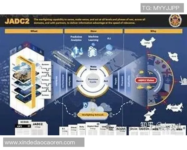 现代战争背景下的战略变革与军事科技创新对未来作战模式的深远影响