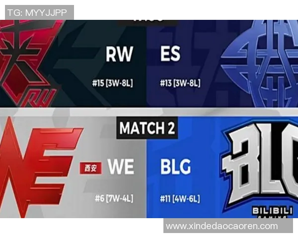 FPX战队以53分稳居精英赛积分榜首位竞争激烈引人关注