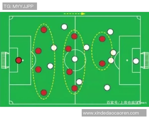 西安足球队技战术配合排名第一最新足球配合TOP10揭晓