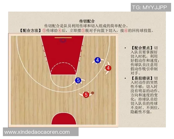 武汉篮球队的战术控制与失误分析:提升竞技水平的关键因素 武汉篮球队的战术控制与失误分析:提升竞技水平的关键因素