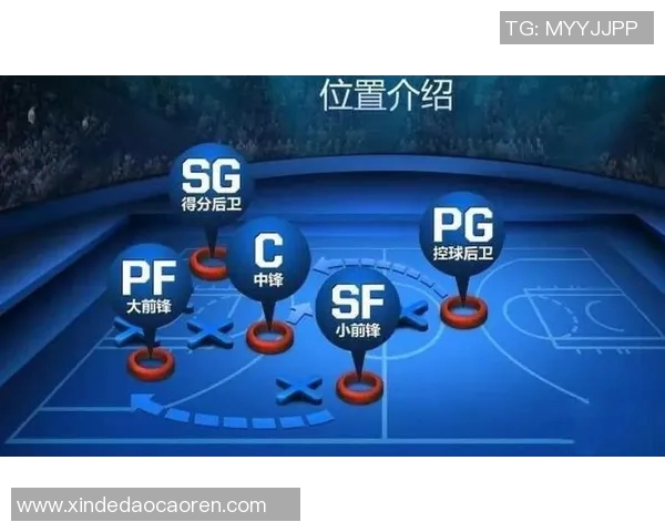 以大前锋为核心打造篮球队阵容分析与战术布局研究