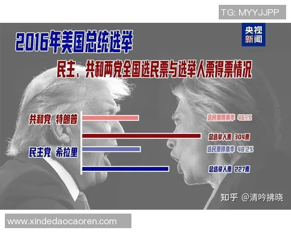 选举制度改革与现代政治参与的关系探析：民主进程中的挑战与机遇