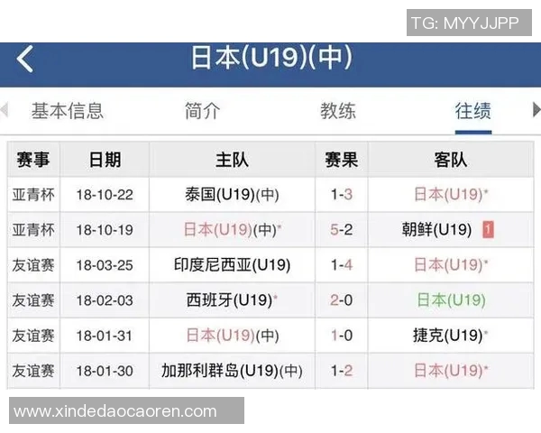 日本vs沙特阿拉伯比分预测 日本vs沙特阿拉伯比分预测